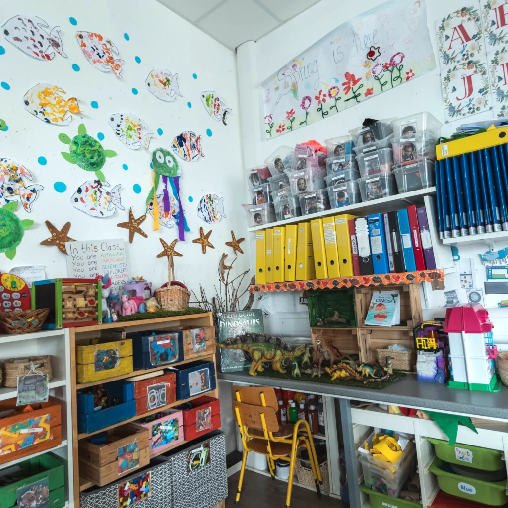 Creating a Curriculum Based on Children's Interests